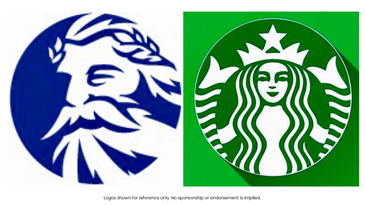 Coffee, Identity, and the Limits of Brand Power